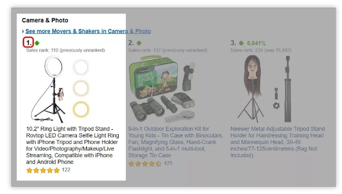 上架1个月，月销2000+评分4.8！这款神器是怎么做到的？