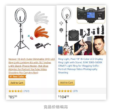 上架1个月，月销2000+评分4.8！这款神器是怎么做到的？