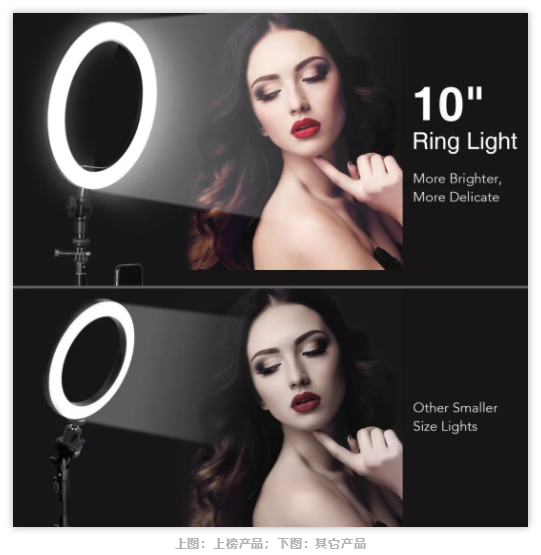 上架1个月，月销2000+评分4.8！这款神器是怎么做到的？