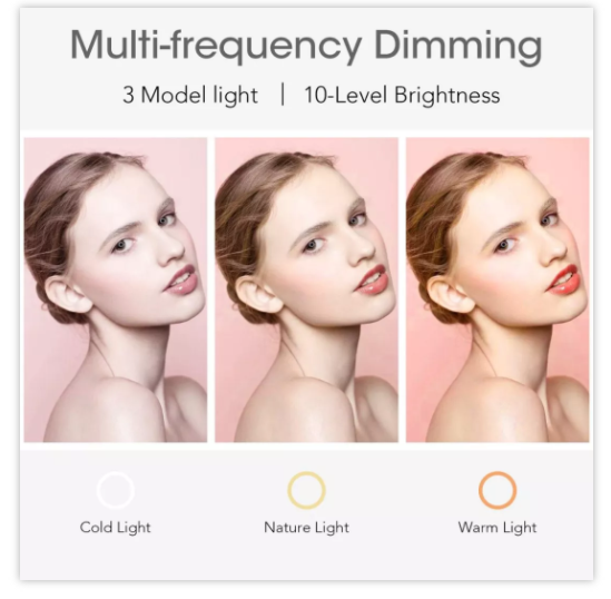 上架1个月，月销2000+评分4.8！这款神器是怎么做到的？