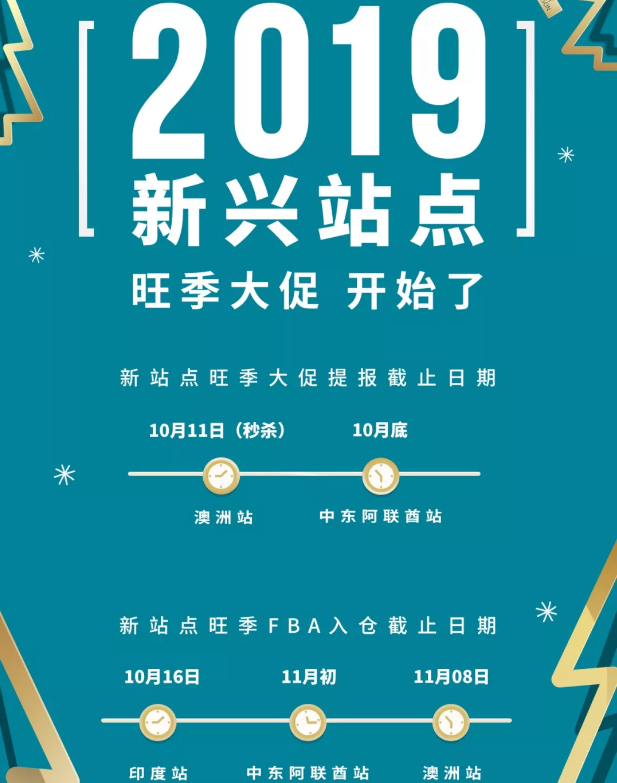 新站点掘金必备！亚马逊印度、澳洲、中东旺季促销日历！