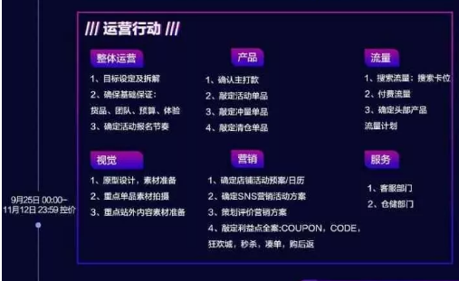 速卖通2019年双十一商家作战攻略