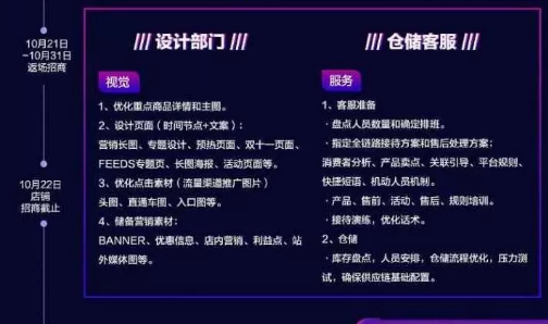 速卖通2019年双十一商家作战攻略