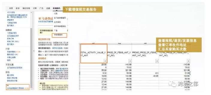 亞馬遜賣家注意：近日歐洲站突然冒出來一個缺少發票？
