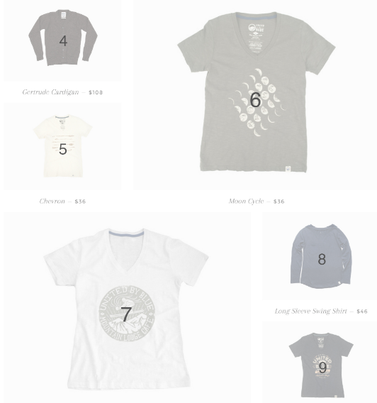 Shopify Brooklyn模板：网站地图、产品及图片注意事项 