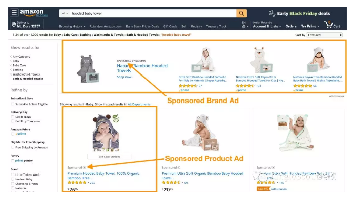 如何有效使用亚马逊PPC广告以及优化PPC的不同方式？