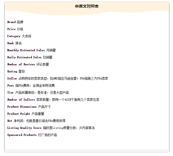50%的JS插件用户都错过了这“三道杠”背后的数据！