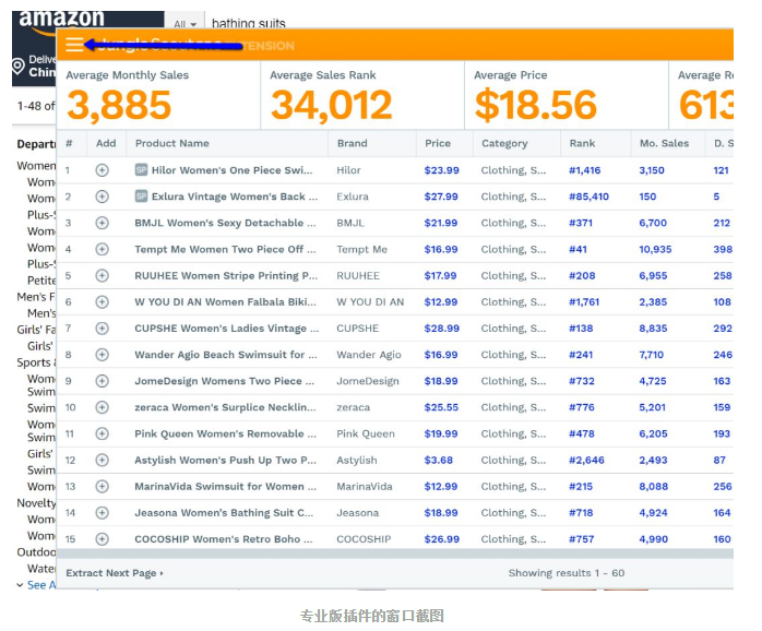 50%的JS插件用户都错过了这“三道杠”背后的数据！