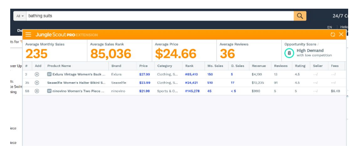 50%的JS插件用户都错过了这“三道杠”背后的数据！