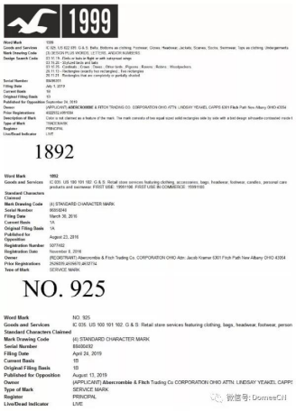 独立站侵权案件来袭，赶紧自查吧