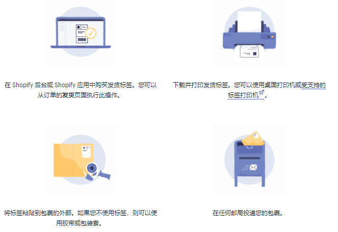 Shopify Shipping怎么设置？Shopify Shipping设置步骤分享