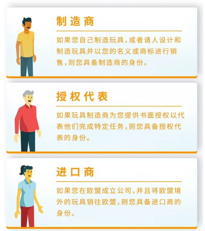 没收,召回,赔钱! 抢占亚马逊儿童玩具品类前你必须了解安全规则!