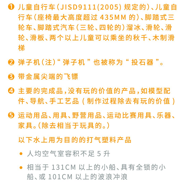 没收,召回,赔钱! 抢占亚马逊儿童玩具品类前你必须了解安全规则!
