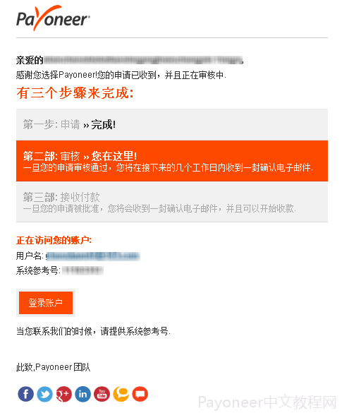 Payoneer怎么注册?Payoneer公司账户注册流程详解
