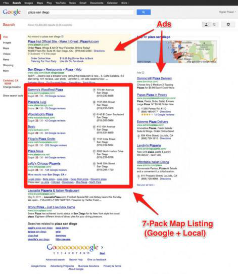 影响网站在谷歌搜索排名的因素有哪些，如何通过SEO提高排名？