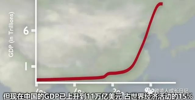 跨境电商企业出海的时机已经成熟，你做好准备了吗？