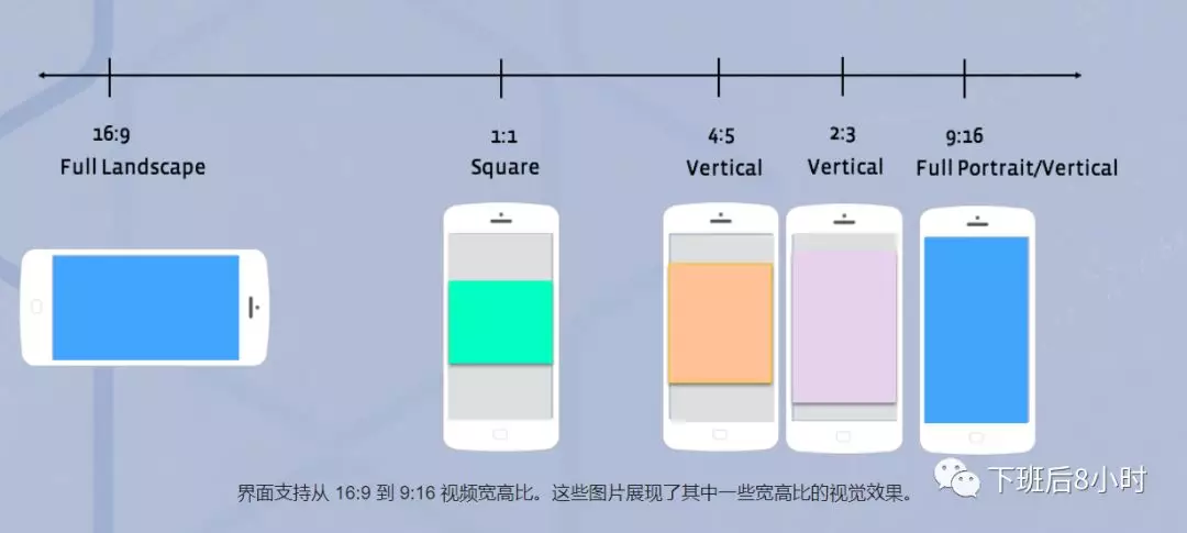 投放Facebook广告，如何利用Marketplace提升销量