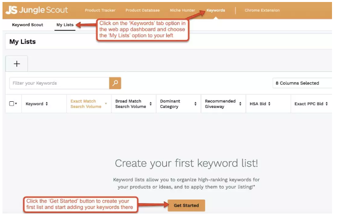 收下这份亚马逊关键词列表教程，保你listing打造事半功倍！