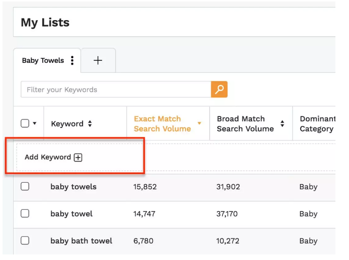收下这份亚马逊关键词列表教程，保你listing打造事半功倍！