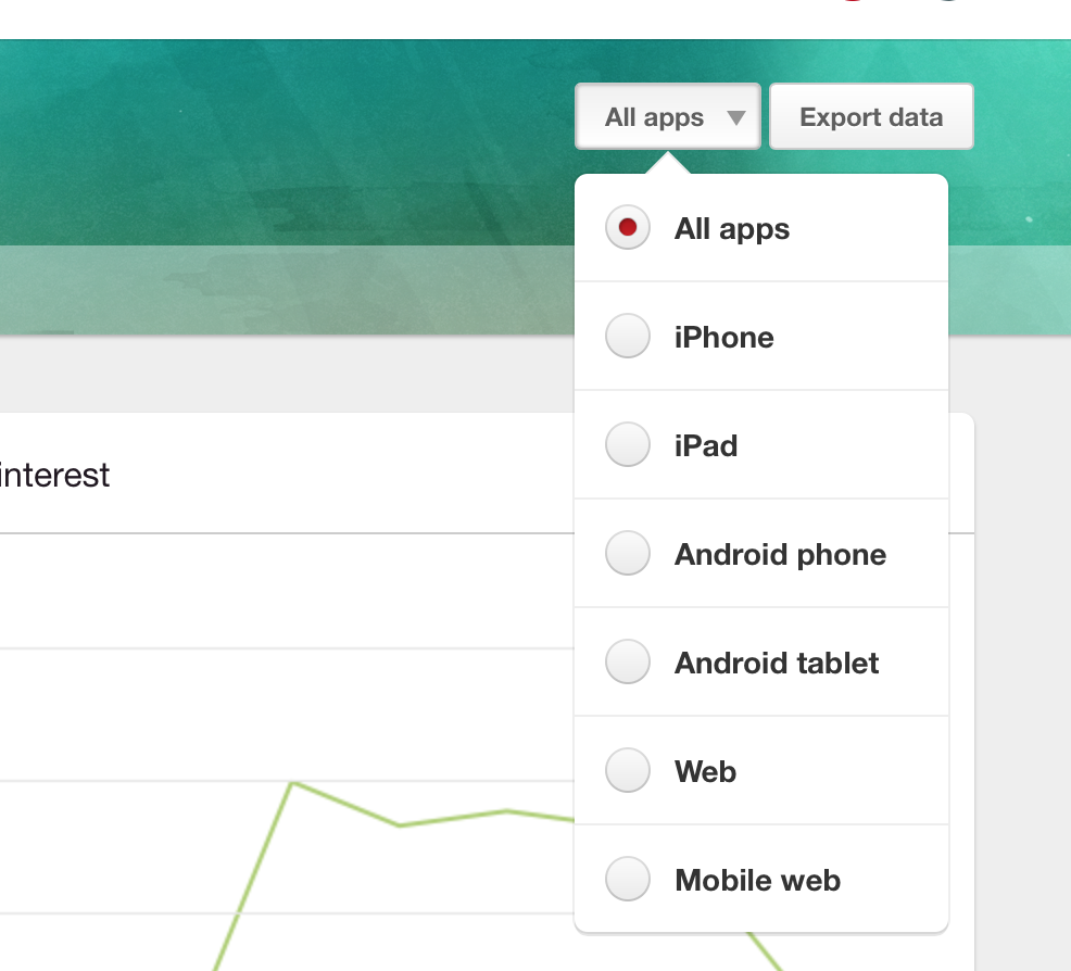 营销人员使用Pinterest Analytics能获得什么信息？如何用其提升营销效果？