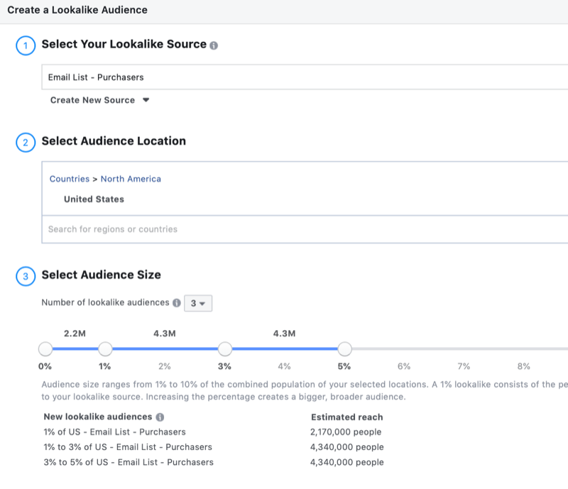 怎样设置Facebook相似受众出价上限，才能吸引更多潜在客户？