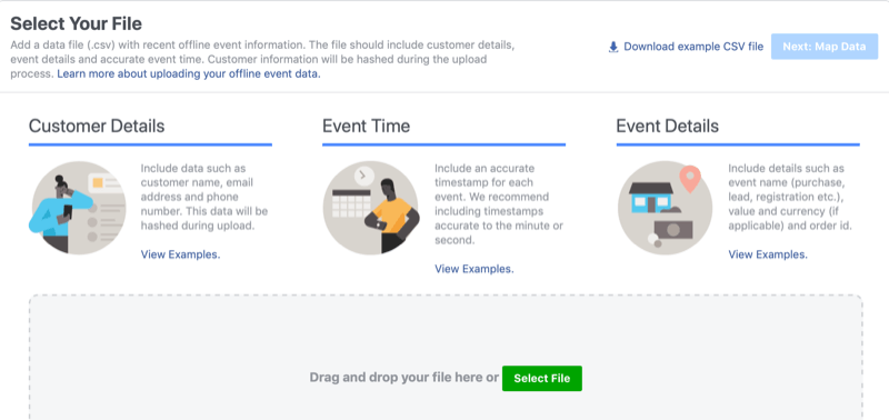 怎样设置Facebook相似受众出价上限，才能吸引更多潜在客户？