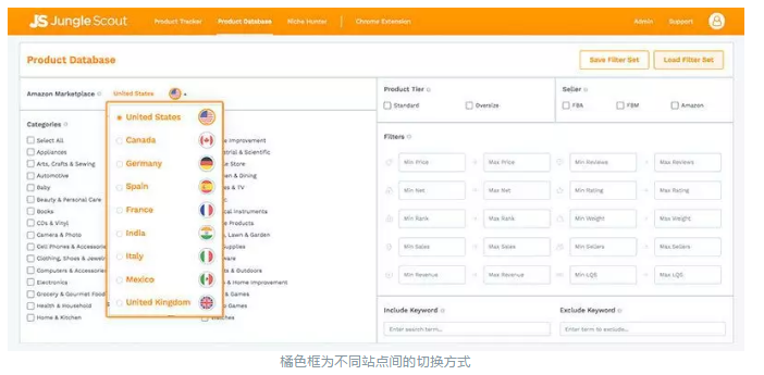 9个使用秘籍，让你成为亚马逊选品界的忍者