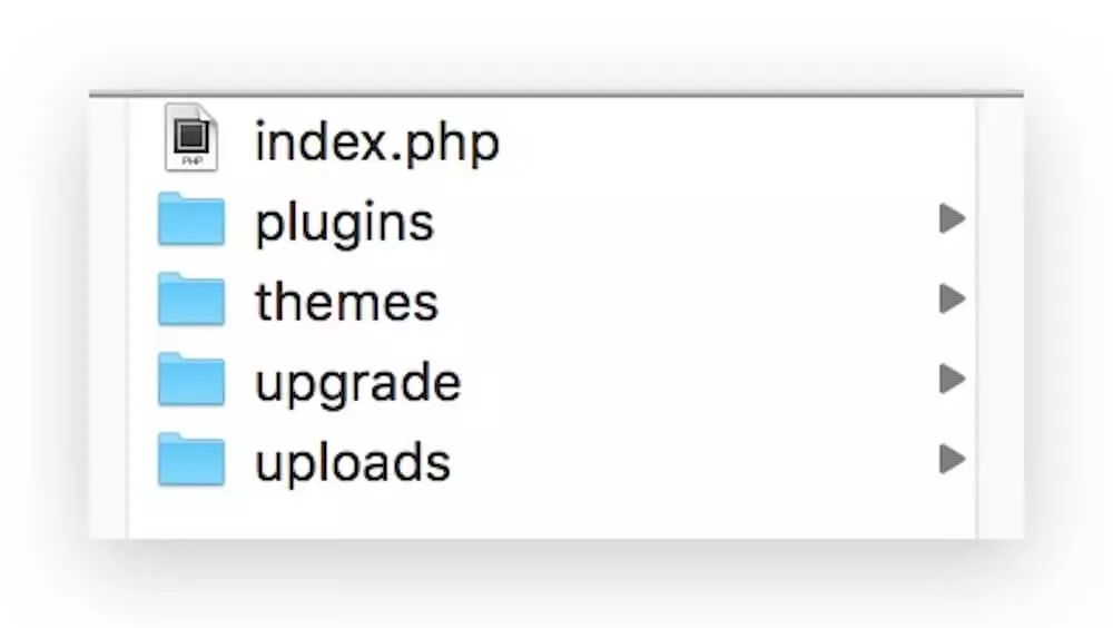 WordPress杀毒全攻略，这篇文章可以帮你节省245刀