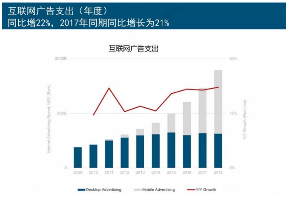 【深度】剖析中国五金制品企业如何布局出口电商？