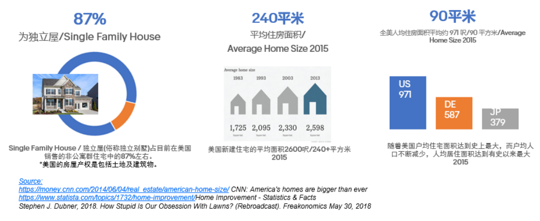 【深度】剖析中国五金制品企业如何布局出口电商？