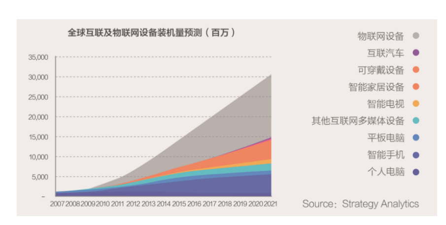 【深度】剖析中国五金制品企业如何布局出口电商？