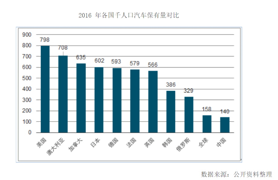 【深度】剖析中国五金制品企业如何布局出口电商？