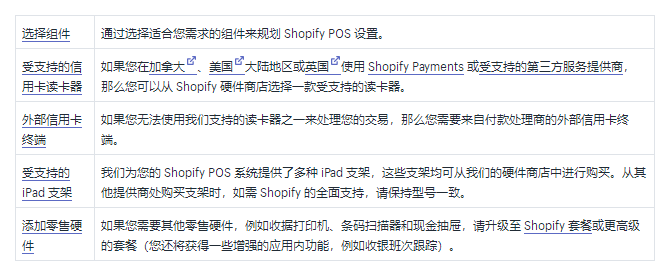 Shopify硬件概述：选择硬件、购买硬件等详解