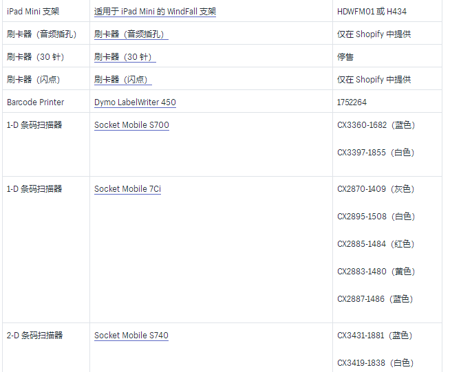 Shopify硬件概述：选择硬件、购买硬件等详解