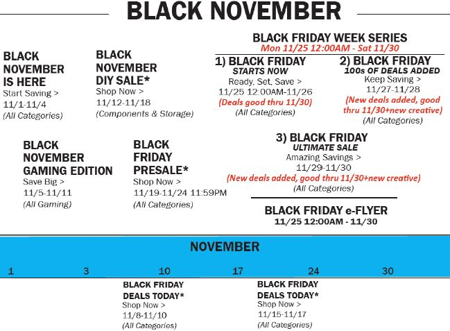 新蛋“黑五”特别关注：促销安排新鲜出炉
