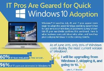 新蛋“黑五”特别关注：促销安排新鲜出炉