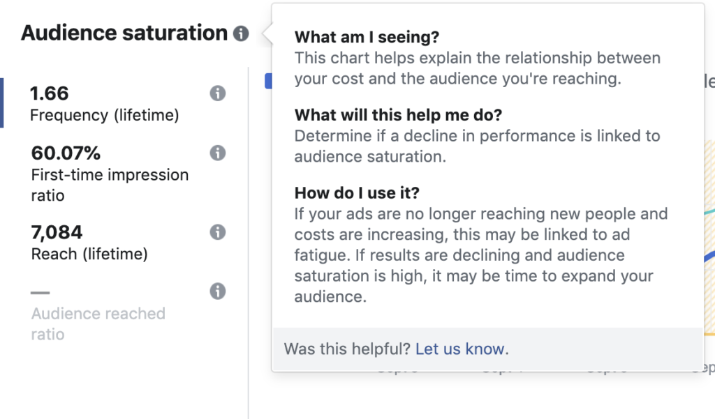 【实操】如何使用Facebook Inspect工具提升广告效果？