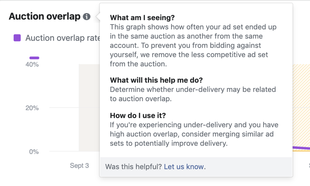 【实操】如何使用Facebook Inspect工具提升广告效果？