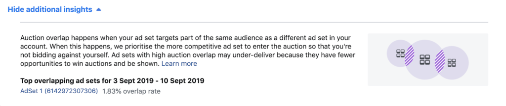 【实操】如何使用Facebook Inspect工具提升广告效果？