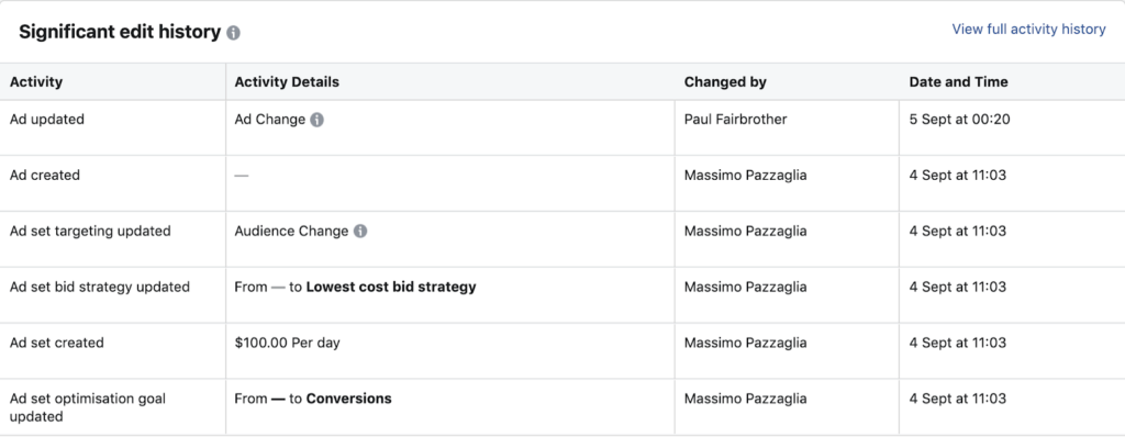 【实操】如何使用Facebook Inspect工具提升广告效果？