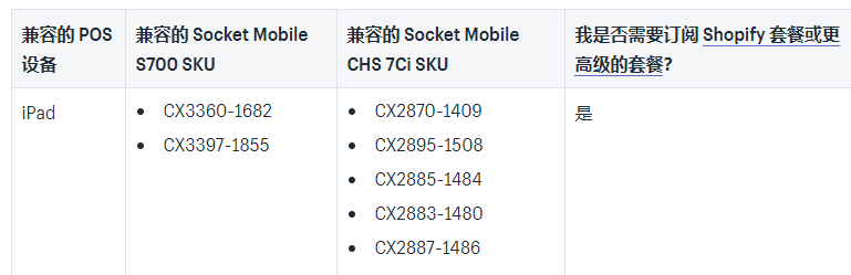 Shopify硬件1D条码扫描器使用介绍