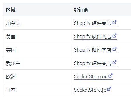 Shopify硬件1D条码扫描器使用介绍