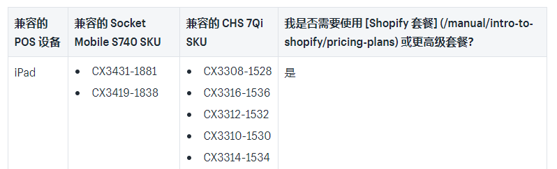 Shopify硬件：2D条码扫描器使用介绍