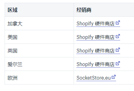 Shopify硬件：2D条码扫描器使用介绍