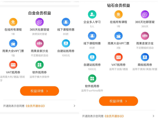 雨果网APP全面升级,打造平台开店快通道及全球优质服务资源池