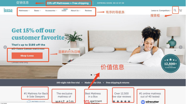 你真的会搭建Shopify 模板吗（一）
