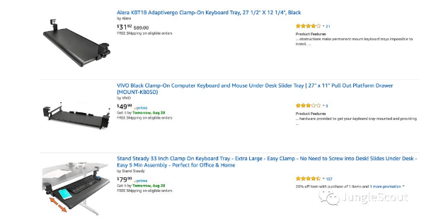 如何对亚马逊产品进行专利研究？商标/版权/专利辨析及专利侵权和申请分析