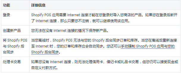 Shopify POS离线状态下可使用哪些硬件