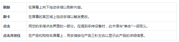  Shopify POS 应用触摸屏手势介绍