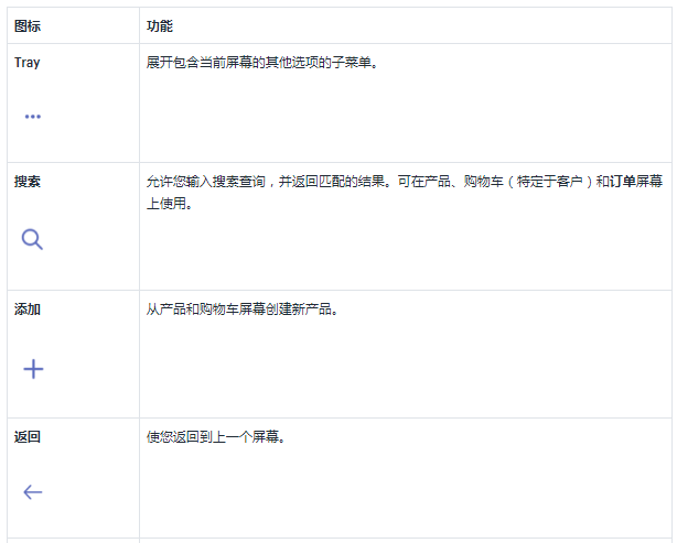  Shopify POS 应用触摸屏手势介绍